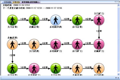 界首市巡更系统五号