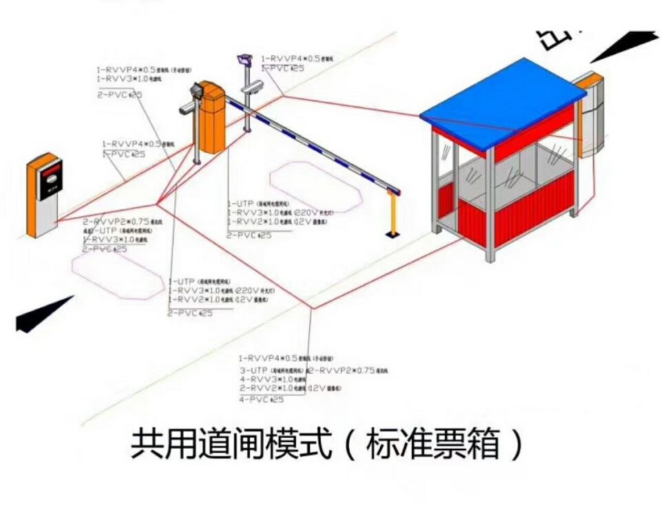 界首市单通道模式停车系统