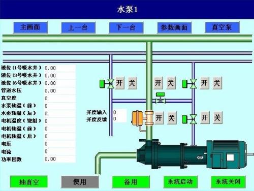 界首市水泵自动控制系统八号