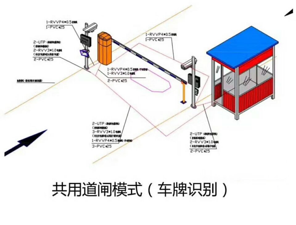 界首市单通道车牌识别系统施工